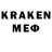ТГК гашишное масло Armen Kargontsyan